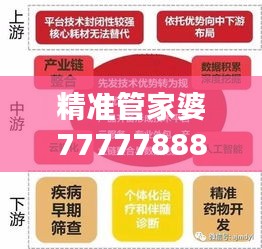 精准管家婆7777788888：材料化工领域魔力版IPW578.76