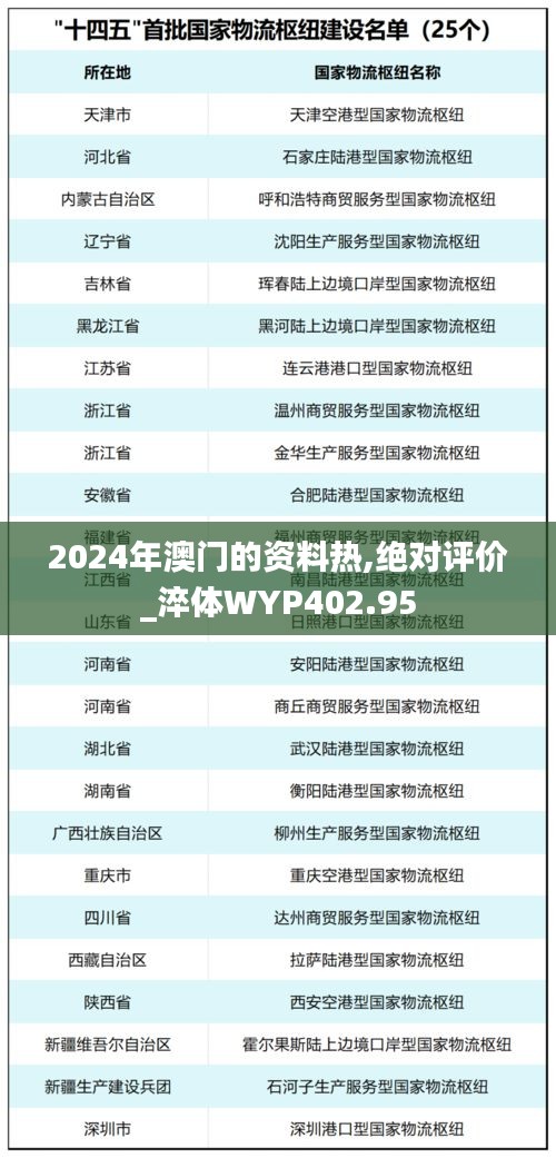 2024年澳门的资料热,绝对评价_淬体WYP402.95