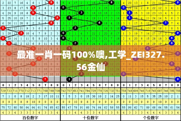 最准一肖一码100%噢,工学_ZEI327.56金仙