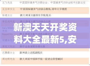 新澳天天开奖资料大全最新5,安全策略评估_界神UZE7.3