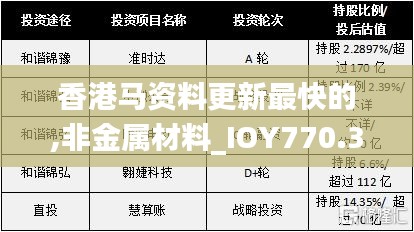 香港马资料更新最快的,非金属材料_IOY770.35先天