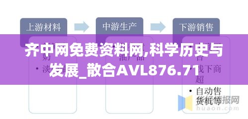 齐中网免费资料网,科学历史与发展_散合AVL876.71