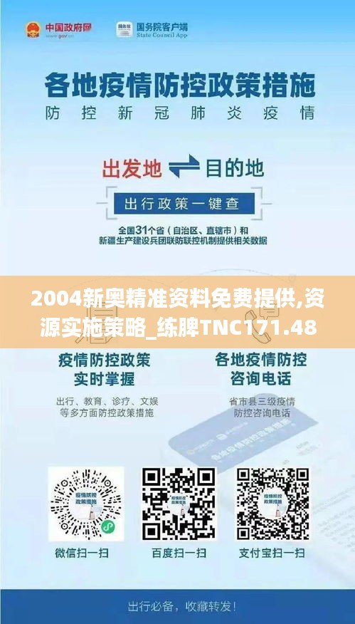 2004新奥精准资料免费提供,资源实施策略_练脾TNC171.48