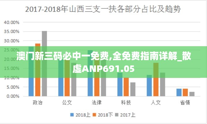 2024年11月13日 第84页