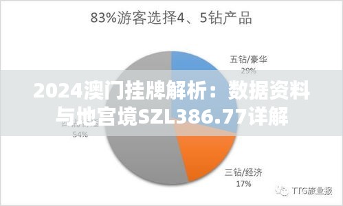 2024澳门挂牌解析：数据资料与地宫境SZL386.77详解