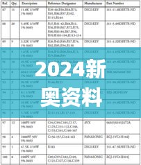 2024新奥资料免费精准175,安全策略评估方案_阳实境LYE800.36