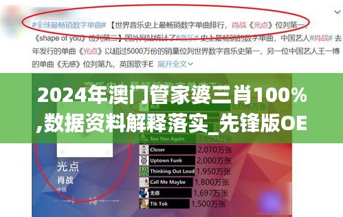 2024年澳门管家婆三肖100%,数据资料解释落实_先锋版OEQ629.5