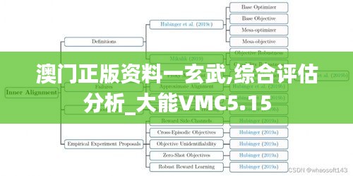 澳门正版资料一玄武,综合评估分析_大能VMC5.15