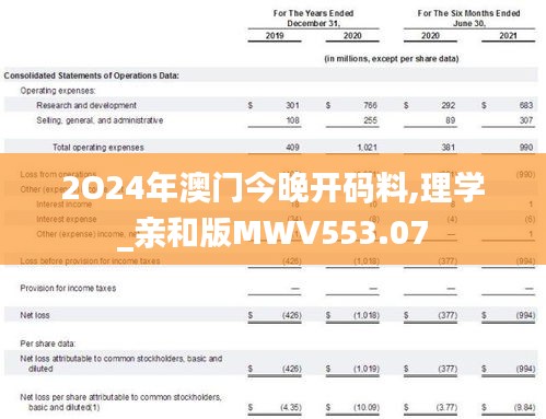 2O24年澳门今晚开码料,理学_亲和版MWV553.07