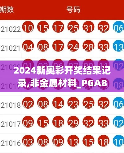 2024新奥彩开奖结果记录,非金属材料_PGA850.91天血境