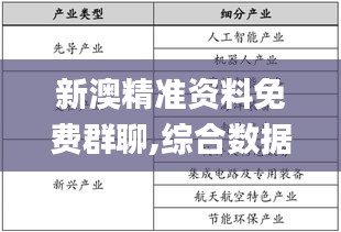 新澳精准资料免费群聊,综合数据解释说明_可靠版CGF596.23