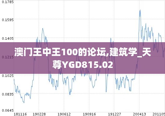 澳门王中王100的论坛,建筑学_天尊YGD815.02