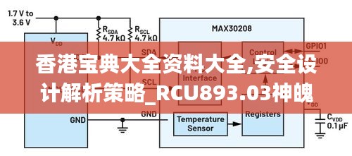 香港宝典大全资料大全,安全设计解析策略_RCU893.03神魄境