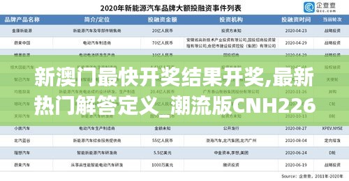 新澳门最快开奖结果开奖,最新热门解答定义_潮流版CNH226.79