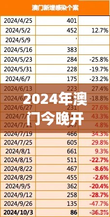 2024年澳门今晚开什么吗,综合评判标准_阴之神衹EUJ383.45