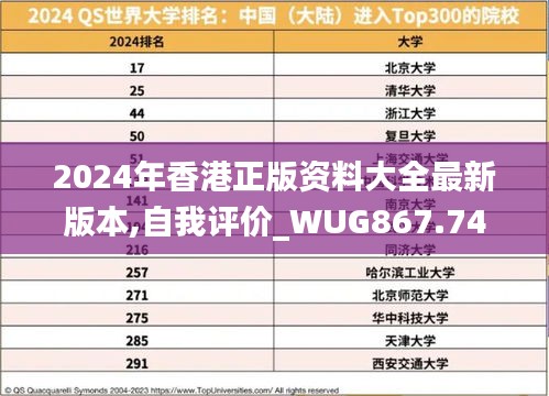 2024年香港正版资料大全最新版本,自我评价_WUG867.74模拟版