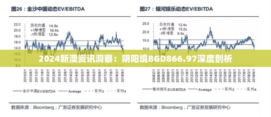 2024新澳资讯洞察：阴阳境BGD866.97深度剖析