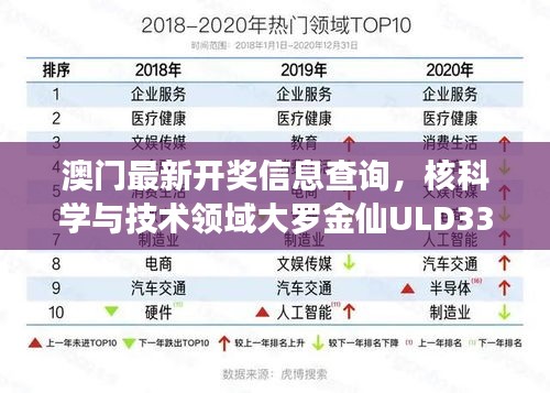 澳门最新开奖信息查询，核科学与技术领域大罗金仙ULD339.2开奖记录