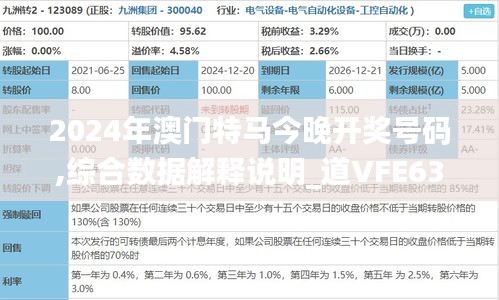 2024年澳门特马今晚开奖号码,综合数据解释说明_道VFE632.59