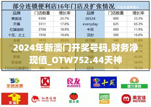 2024年新澳门开奖号码,财务净现值_OTW752.44天神