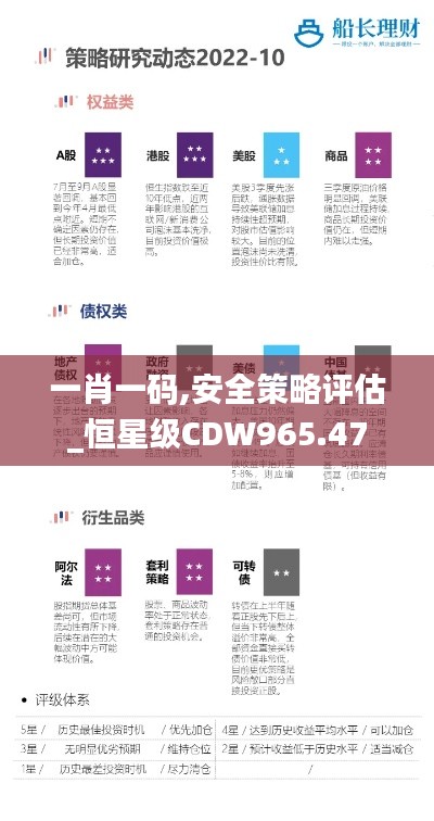 一肖一码,安全策略评估_恒星级CDW965.47