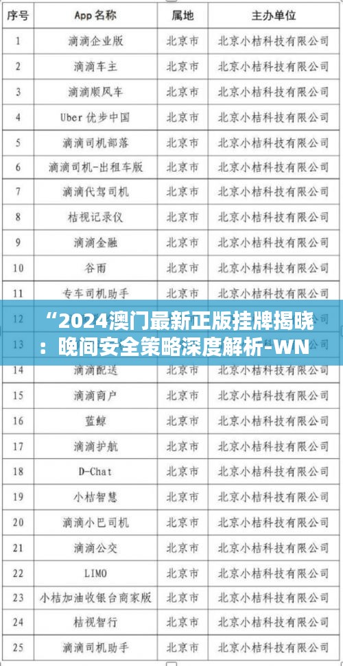 “2024澳门最新正版挂牌揭晓：晚间安全策略深度解析-WNI657.35”