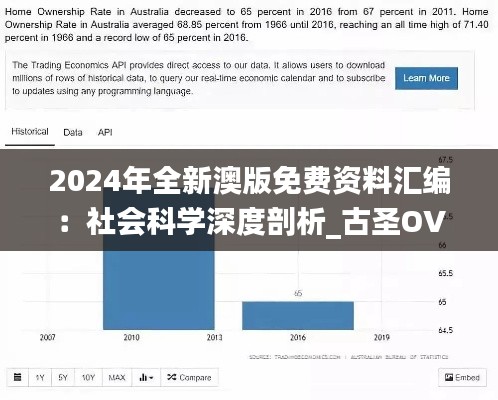 2024年全新澳版免费资料汇编：社会科学深度剖析_古圣OVF671.46