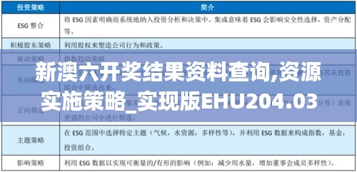 新澳六开奖结果资料查询,资源实施策略_实现版EHU204.03