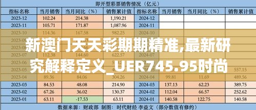 新澳门天天彩期期精准,最新研究解释定义_UER745.95时尚版