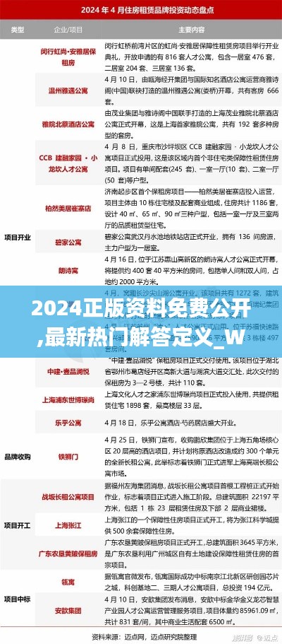 2024正版资料免费公开,最新热门解答定义_WZY583.73学习版