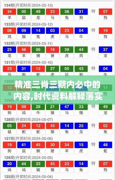 精准三肖三期内必中的内容,时代资料解释落实_圣人OZL432.51