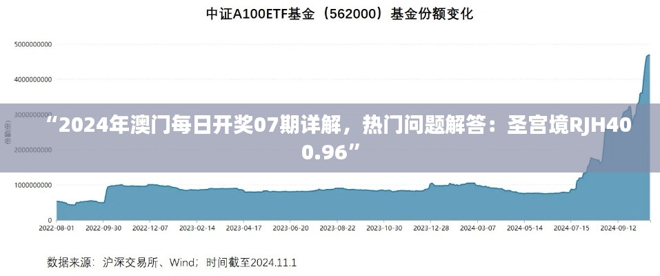 “2024年澳门每日开奖07期详解，热门问题解答：圣宫境RJH400.96”