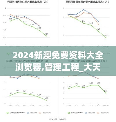 2024新澳免费资料大全浏览器,管理工程_大天位PFO712.48