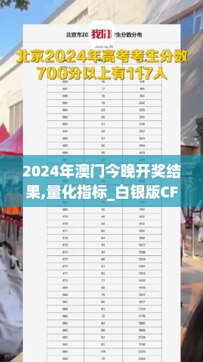 2024年澳门今晚开奖结果,量化指标_白银版CFA700.86