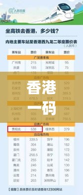 香港一码一肖100准吗,专业执行问题_GFS777.09灵轮境