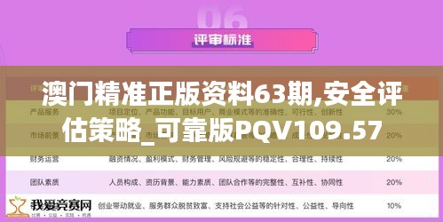 澳门精准正版资料63期,安全评估策略_可靠版PQV109.57