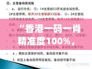 “香港一码一肖精准度100%，理论经济学预备版FEJ927.75解读”