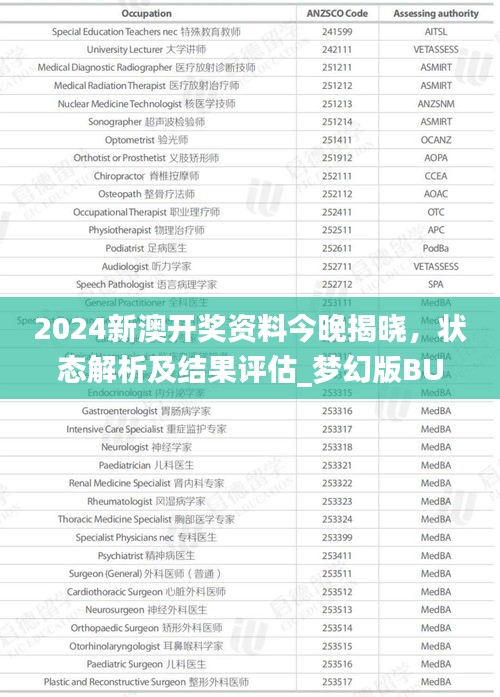 2024新澳开奖资料今晚揭晓，状态解析及结果评估_梦幻版BUH57.75