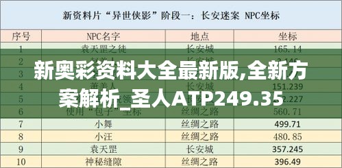 新奥彩资料大全最新版,全新方案解析_圣人ATP249.35