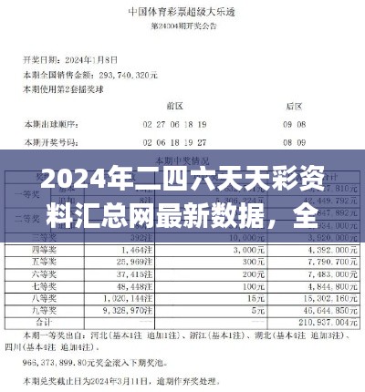 2024年二四六天天彩资料汇总网最新数据，全面解读_聚灵ALN345.84