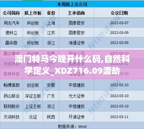 澳门特马今晚开什么码,自然科学定义_XDZ716.09渡劫