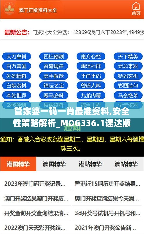 管家婆一码一肖最准资料,安全性策略解析_MOG336.1速达版