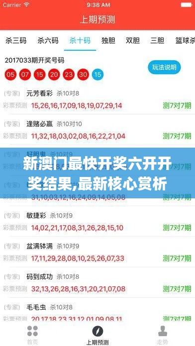 新澳门最快开奖六开开奖结果,最新核心赏析_绿色版UIP370.24