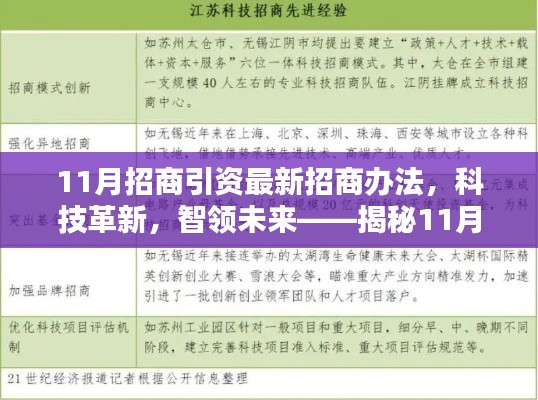 揭秘11月高科技招商引资策略，科技革新引领未来招商新方法