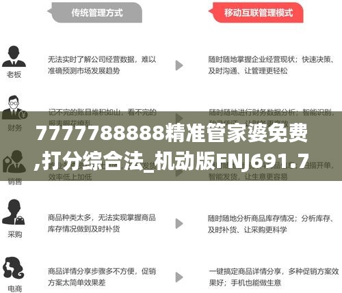 7777788888精准管家婆免费,打分综合法_机动版FNJ691.74