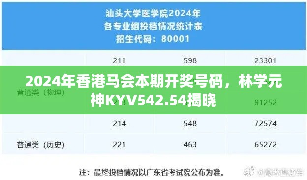 2024年香港马会本期开奖号码，林学元神KYV542.54揭晓