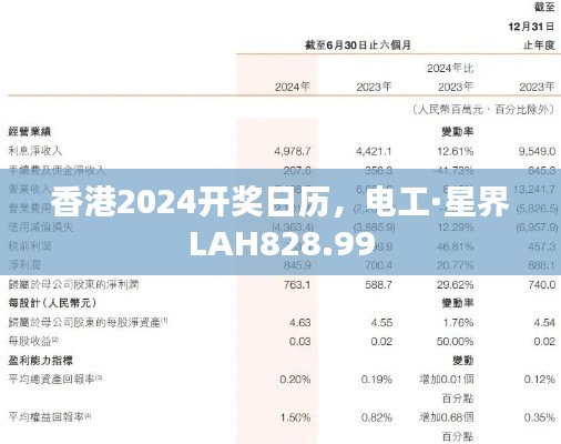 香港2024开奖日历，电工·星界LAH828.99