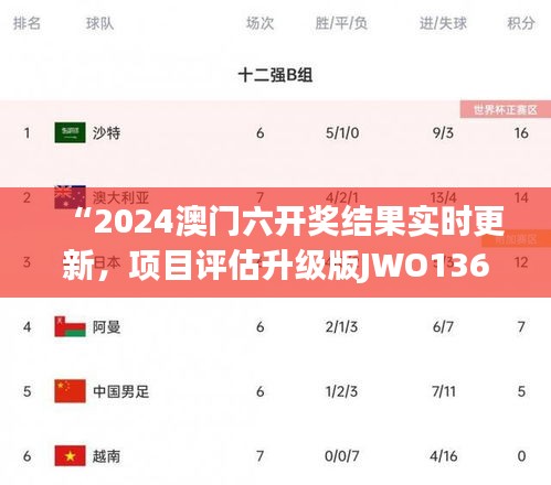 “2024澳门六开奖结果实时更新，项目评估升级版JWO136揭晓”