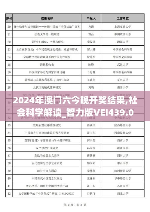 2024年澳门六今晚开奖结果,社会科学解读_智力版VEI439.07