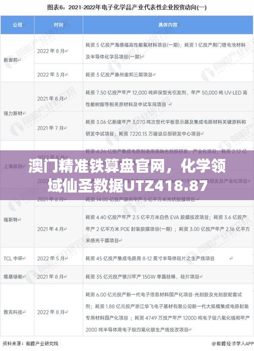 澳门精准铁算盘官网，化学领域仙圣数据UTZ418.87